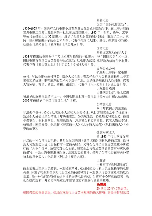 电影史名词解释