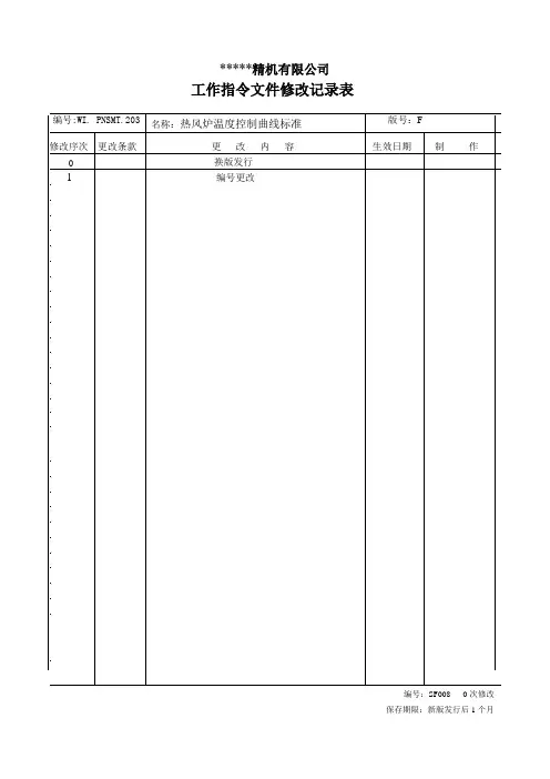热风炉温度控制曲线标准