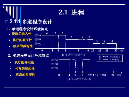 操作系统课件