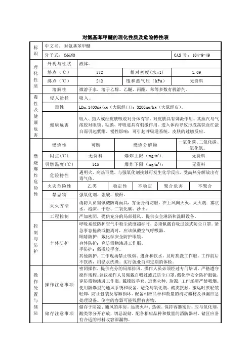 对氨基苯甲醚的理化性质及危险特性表MSDS