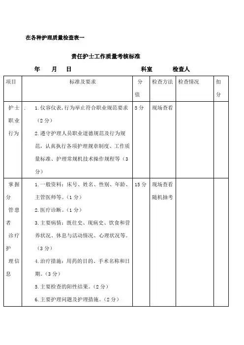 各种护理质量检查表一
