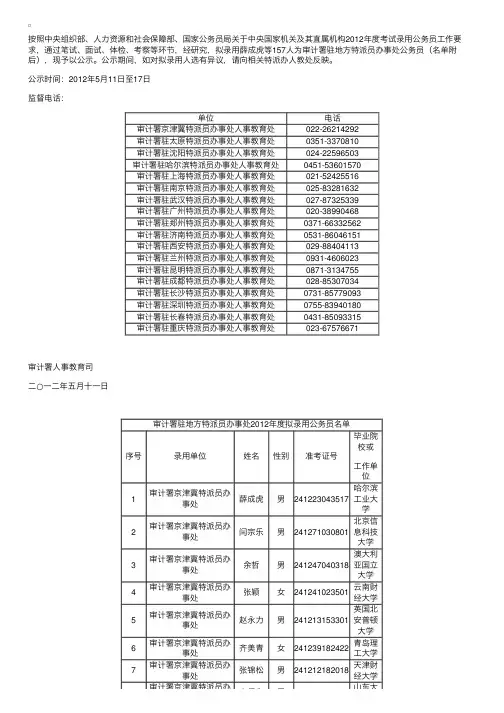审计署驻地方特派员办事处2012年国家公务员公示公告