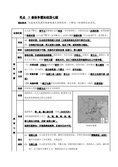 初中历史七年级上册 春秋战国时期知识梳理