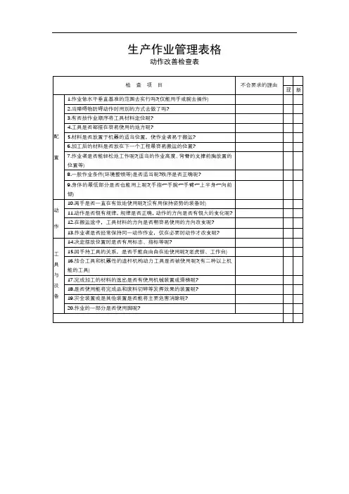 生产作业管理表格 17 动作改善检查表
