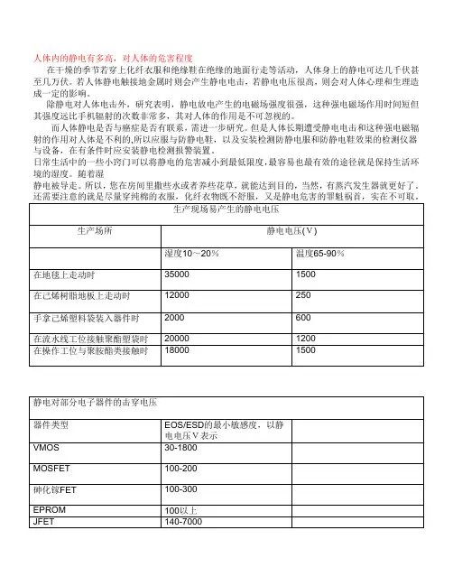 人体内的静电有多高