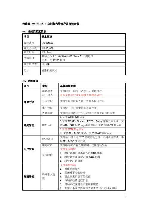 深信服 M5400-AC-P 上网行为管理产品招标参数