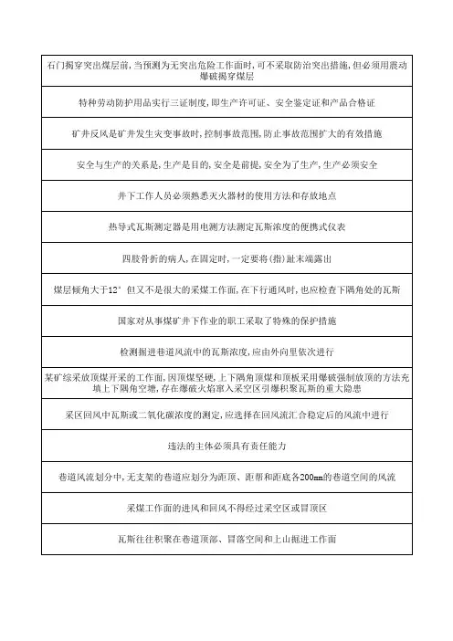 瓦检员题库判断题正确选项