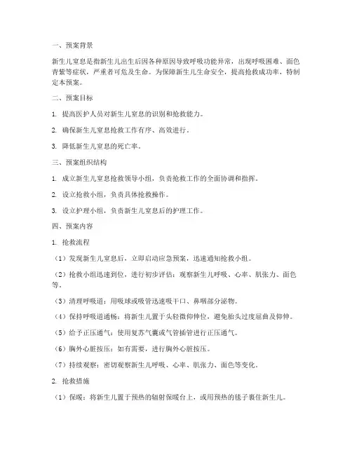 新生儿窒息抢救预案模板