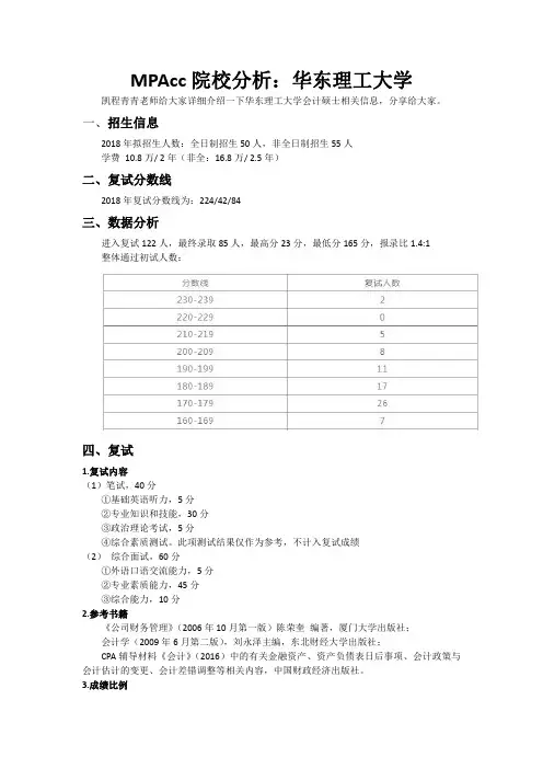 MPAcc院校分析：华东理工大学
