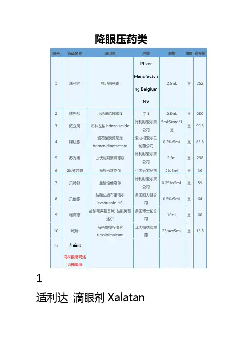 降眼压药类滴眼液