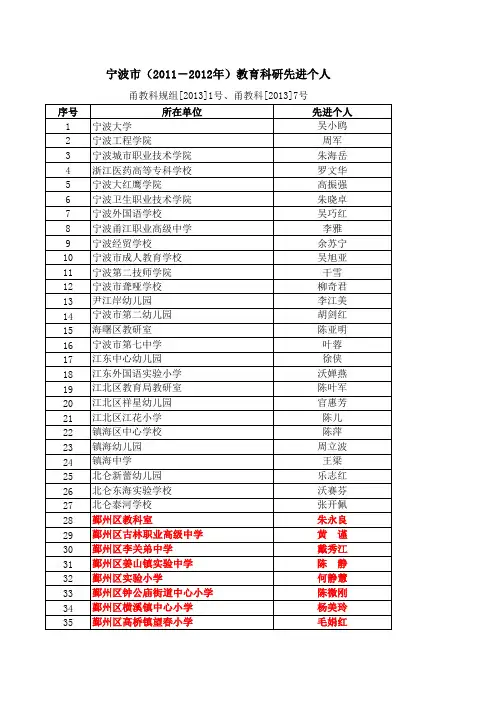 宁波市(2011-2012)教科先进单位和先进个人xls