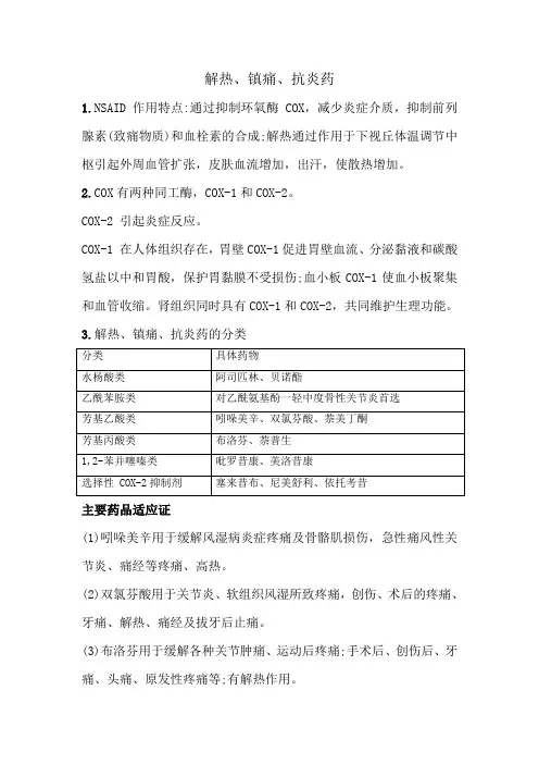 药学专业知识：解热、镇痛、抗炎药考点