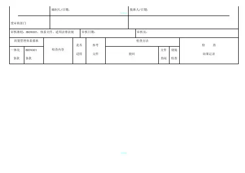 研发部内审检查表