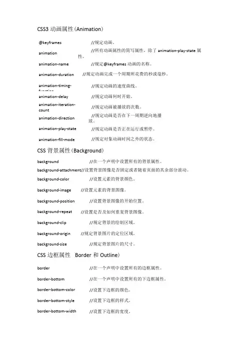 CSS3常用属性大全