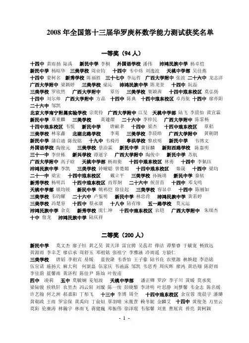 2008年全国第十三届华罗庚杯数学能力测试获奖名单