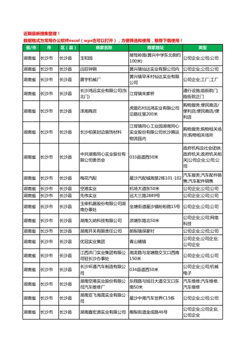 2020新版湖南省长沙市长沙县实业有限公司工商企业公司商家名录名单黄页联系方式大全67家