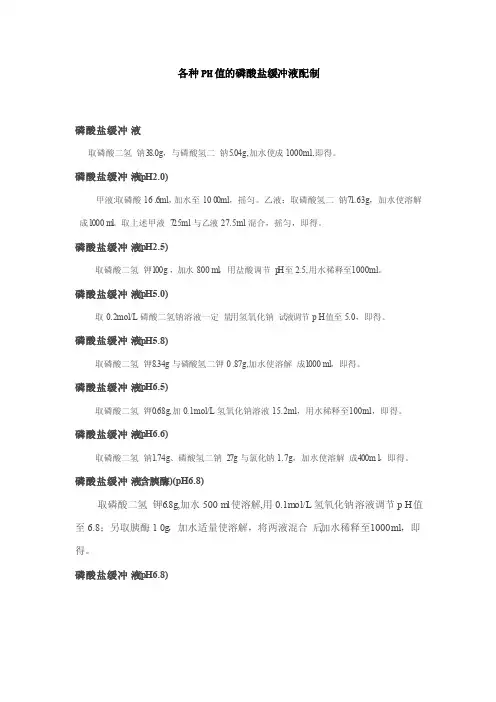 各种PH值的磷酸盐缓冲液配制