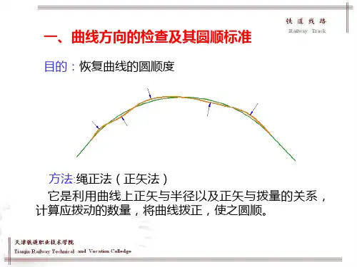 绳正法拨道