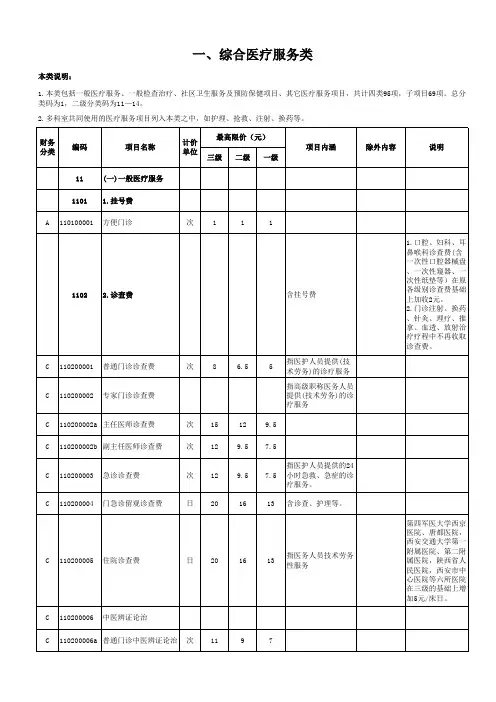 综合医疗服务类