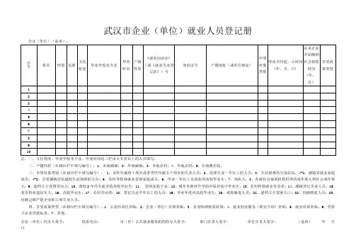 武汉市企业(单位)就业人员登记册和武汉市企业(单位)就业人员登记表