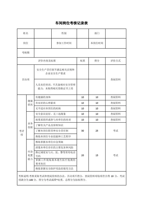 车间岗位考核记录表