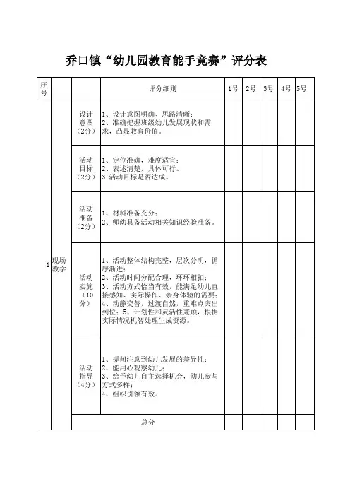 教育能手初赛评分表1
