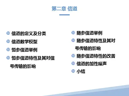 哈工程考研通信原理