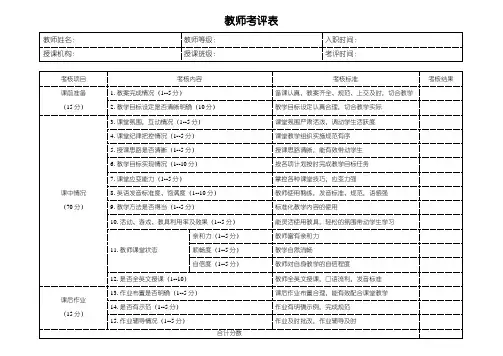 教师考评表