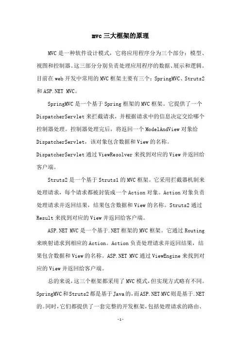 mvc三大框架的原理