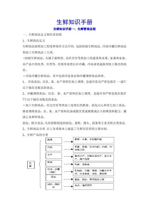 生鲜知识手册
