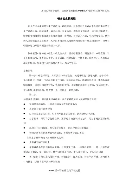 噎食急救