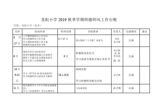 龙街小学2019秋季学期师德师风工作台账