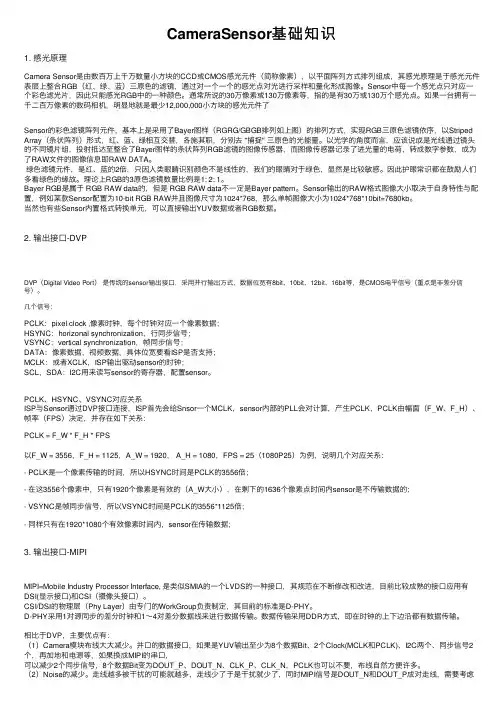 CameraSensor基础知识