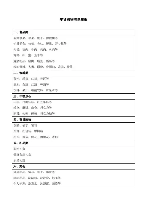 年货购物清单模板