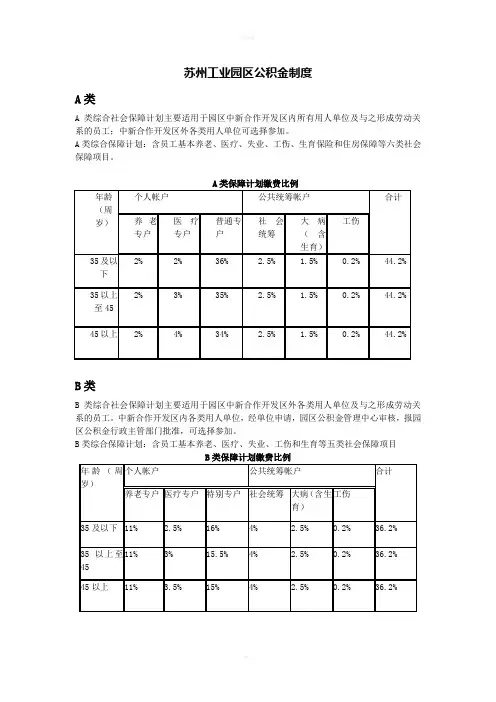 苏州工业园区公积金制度