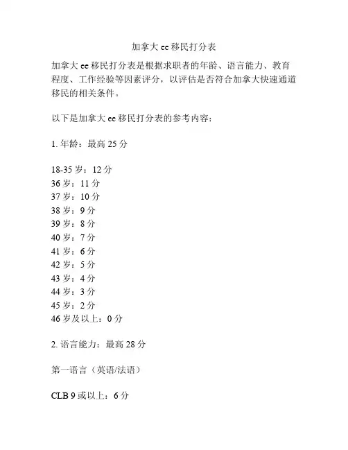 加拿大ee移民打分表