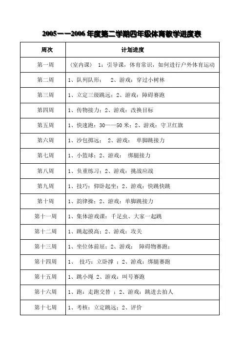 小学四年级体育教案