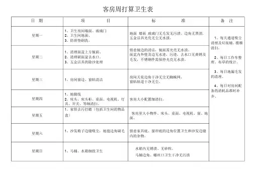 酒店客房部计划卫生表