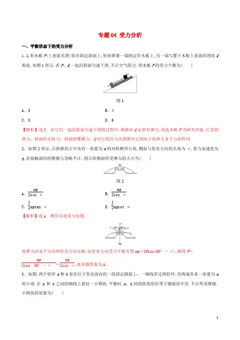高中物理力学竞赛辅导资料专题04受力分析含解析