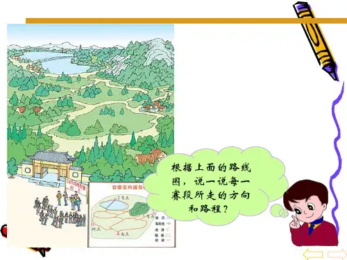 描述和绘制简单的路线图