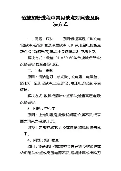 硒鼓加粉进程中常见缺点对照表及解决方式