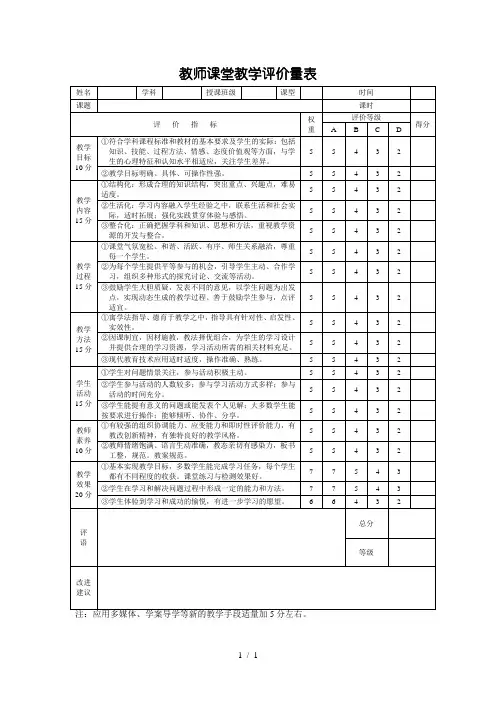 新课程课堂教学评价量表