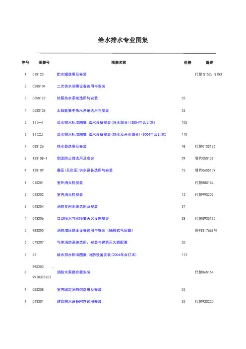 版建筑设备安装工程图集