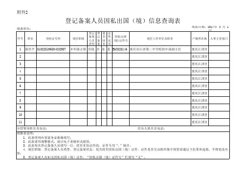 登记备案人员因私出国(境)信息查询表