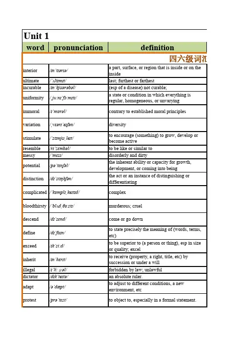单词表(spelling bee)