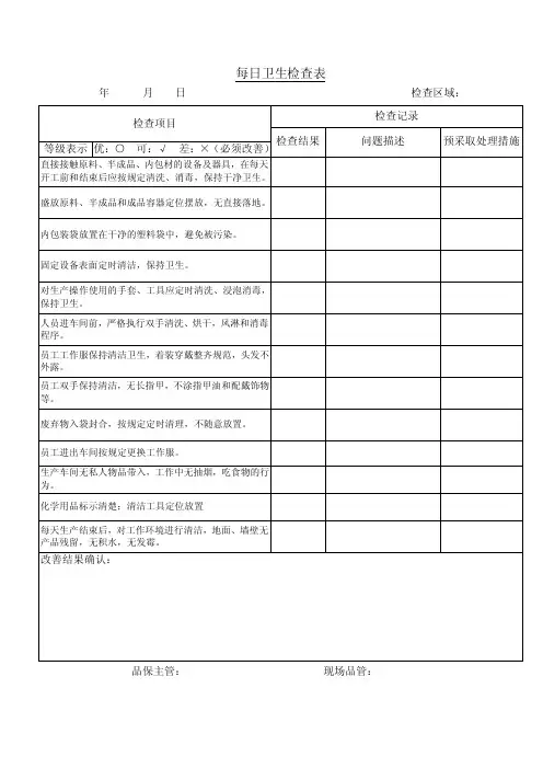 每日卫生检查表