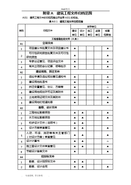 建设工程文件归档规范GBT50328_2014_附录A整理版
