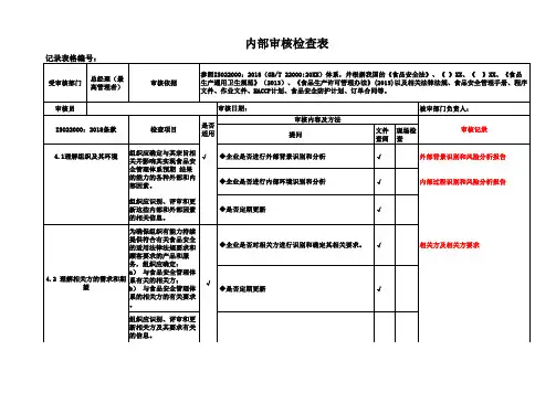 ISO22000：2018内审检查表含记录(含附属各部门全套EXCEL表)