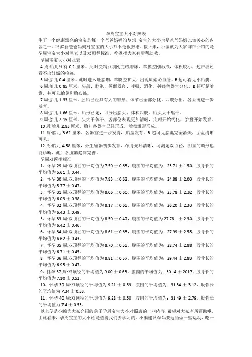 孕周宝宝大小对照表