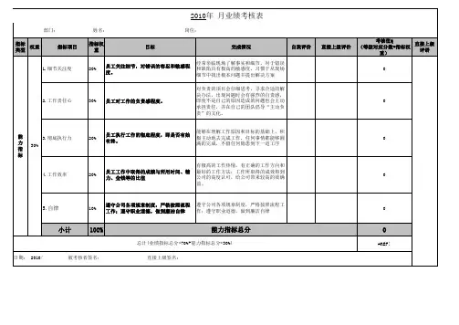 淘宝员工能力指标评估表